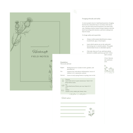 Ani's Herbcraft Field Notes